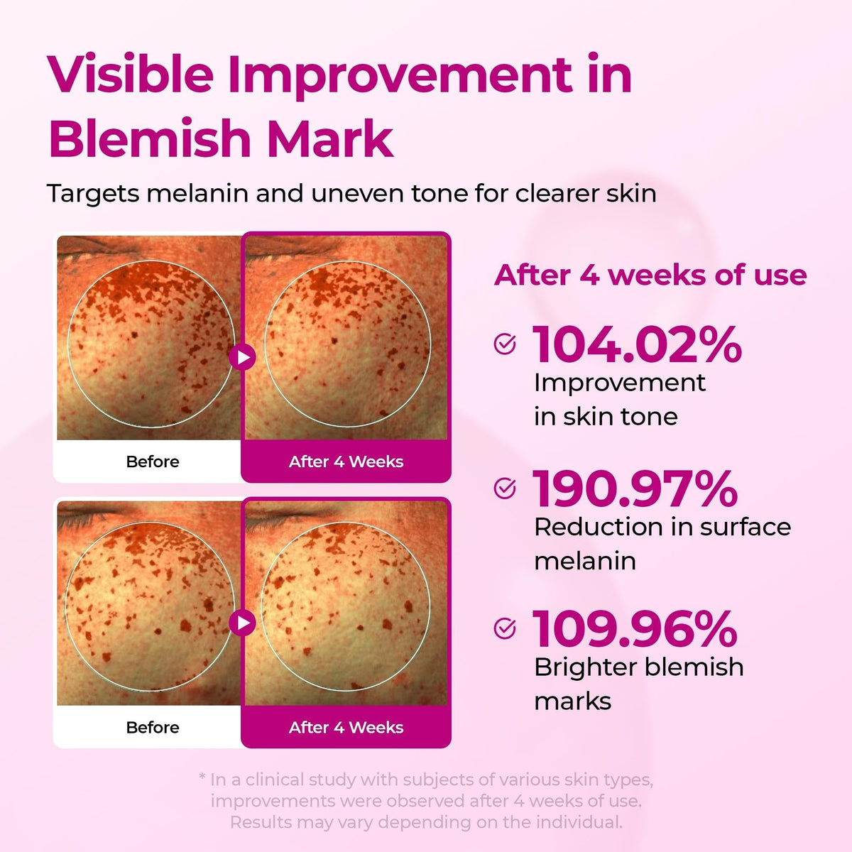 TikTok Viral | 3-Step Skin Reset Routine