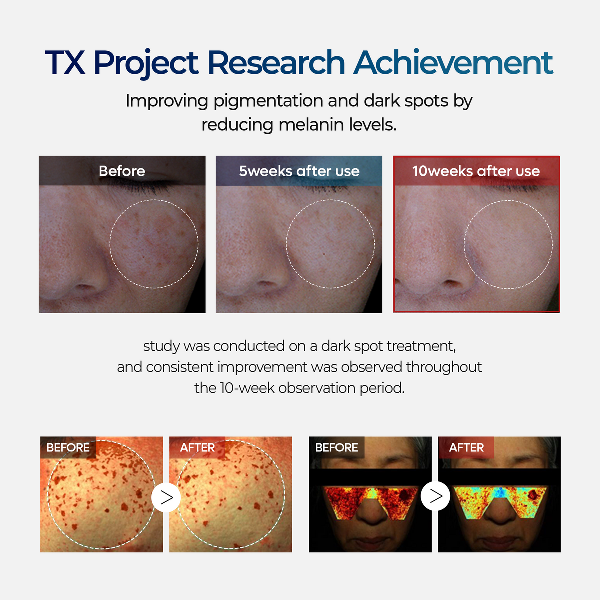 TX Brightening Cream