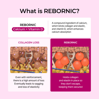 Anti-Ageing Collagen Boost Set (5-Piece Set)