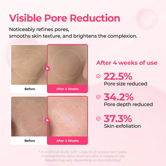 Summer Exclusive | 10-Step Skin Renewal Routine Set
