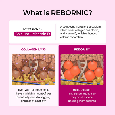 7-Step Radiance Routine - Complete K-Beauty Skincare Set