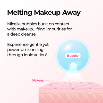7-Step Radiance Routine - Complete K-Beauty Skincare Set